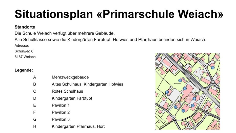 Standort und Situationsplan